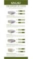 Cushion Upgrade Options